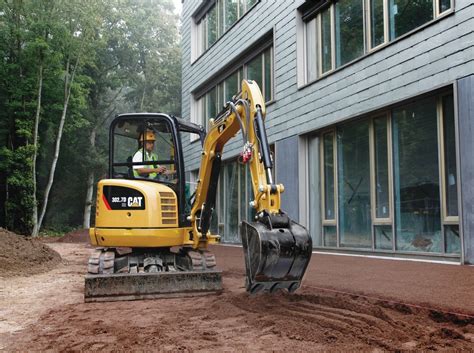 small excavator business ideas